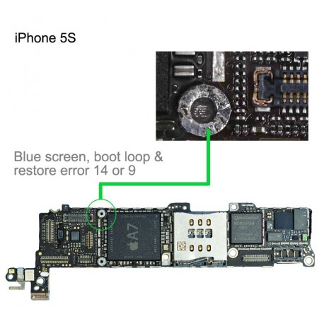 Blue screen, boot loop & restore error 14 or error 9 repair service