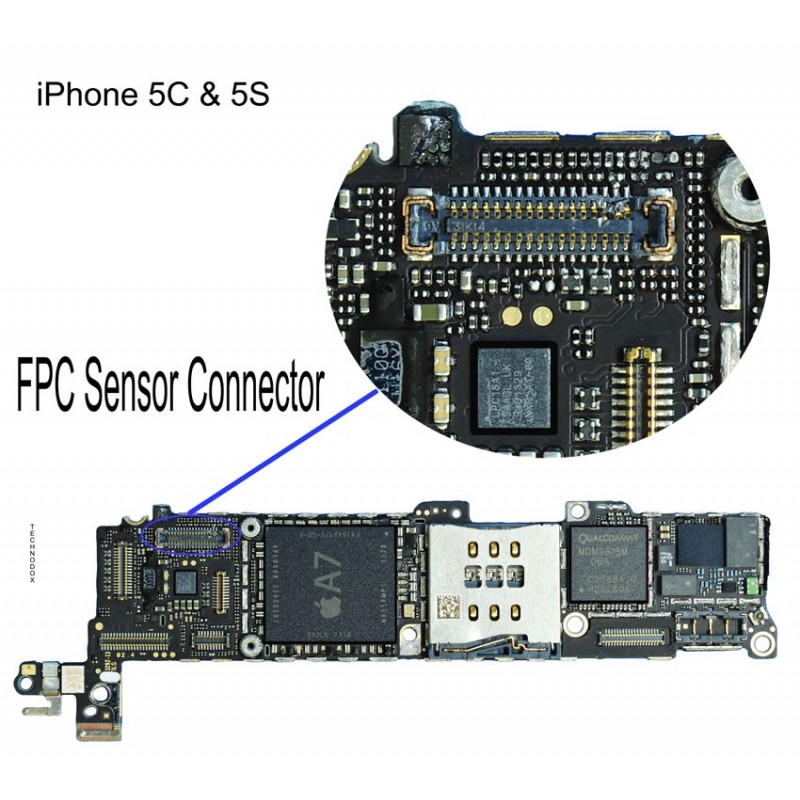 Plicht Keelholte defect FPC Sensor/Front Camera Connector iPhone 5S Repair Service - iTechFixit.